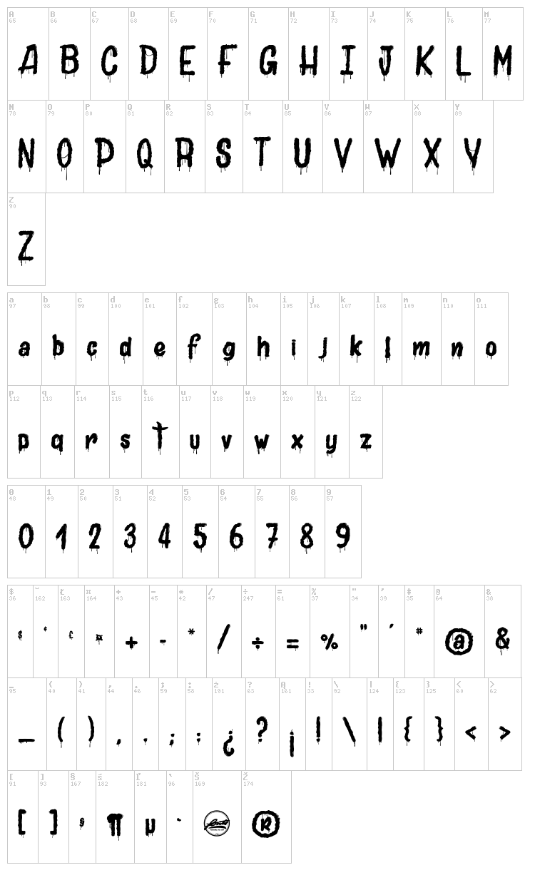 Joly Death font map
